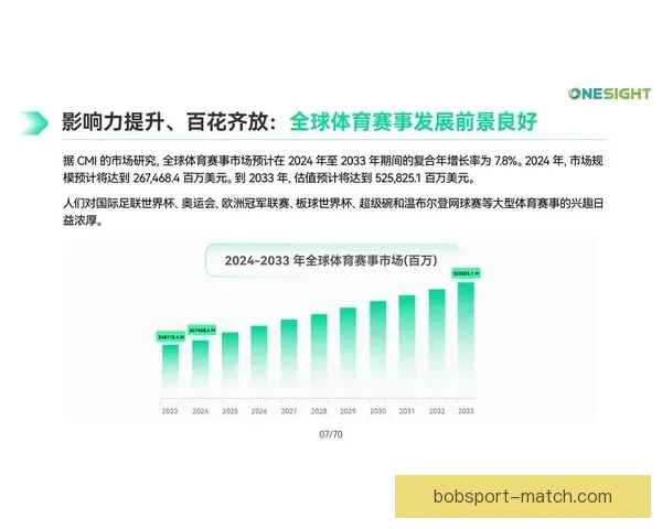 体育竞猜网站新趋势解析与全球赛事数据深度分析平台指南