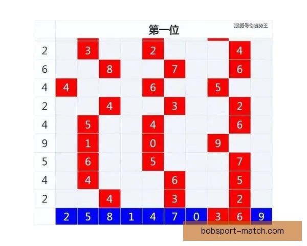 揭秘世界杯买球平台最新趋势与安全投注攻略全面解析